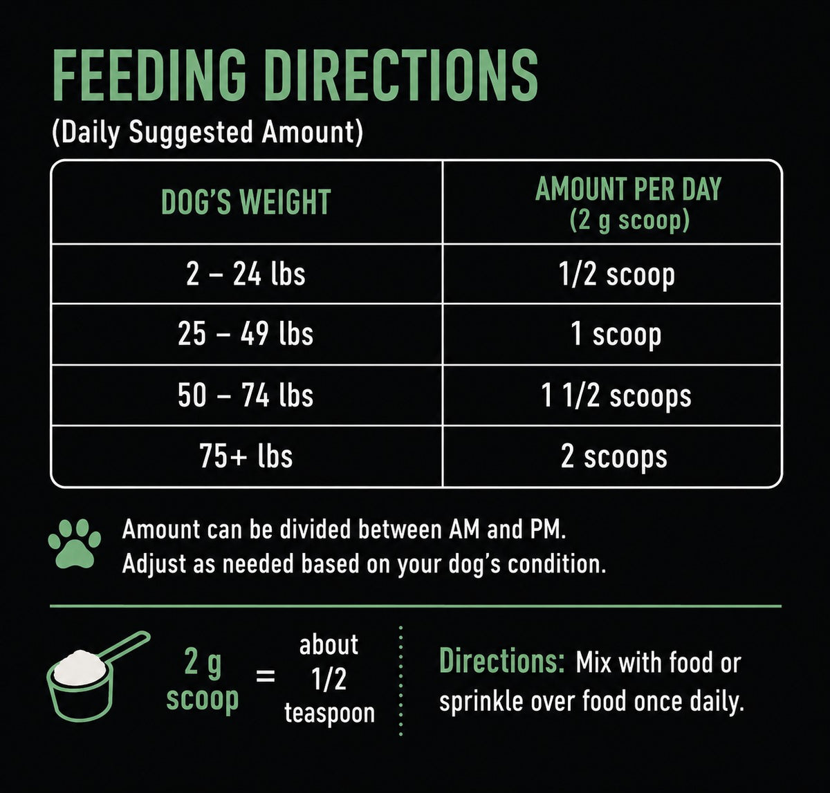 Gut Balance™ Digestive Support Powder for Dogs